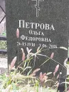 Захоронение ID 1277348