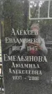 Захоронение ID 1277462