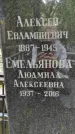 Захоронение ID 1277463