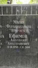 Захоронение ID 1277464