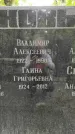Захоронение ID 1277466
