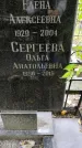 Захоронение ID 1277469