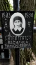 Захоронение ID 1277502