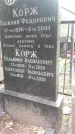Захоронение ID 1277510