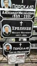 Захоронение ID 1277509