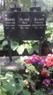 Захоронение ID 1277552