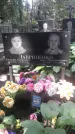 Захоронение ID 1277557