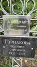 Захоронение ID 1277560