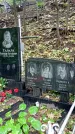 Захоронение ID 1277561