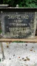 Захоронение ID 1277612