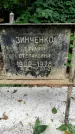 Захоронение ID 1277614