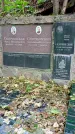 Захоронение ID 1277621