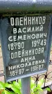 Захоронение ID 1277649