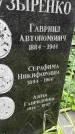 Захоронение ID 1277667