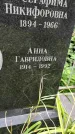 Захоронение ID 1277669