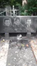 Захоронение ID 1277762
