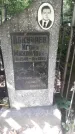 Захоронение ID 1277766