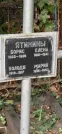 Захоронение ID 1277780
