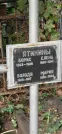 Захоронение ID 1277781