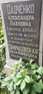 Захоронение ID 1277857