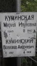 Захоронение ID 1277904