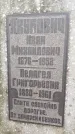 Захоронение ID 1277912