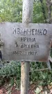 Захоронение ID 1277926