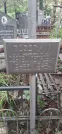 Захоронение ID 1277934