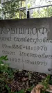 Захоронение ID 1277935