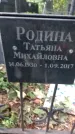 Захоронение ID 1277953