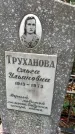 Захоронение ID 1278015