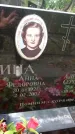 Захоронение ID 1278044