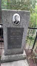 Захоронение ID 1278103