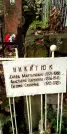 Захоронение ID 1278286