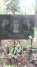 Захоронение ID 1278480
