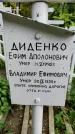 Захоронение ID 1278538