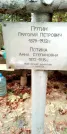 Захоронение ID 1278565