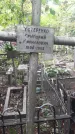 Захоронение ID 1278584