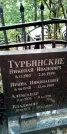Захоронение ID 1278625