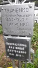 Захоронение ID 1278643