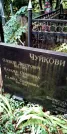 Захоронение ID 1278691