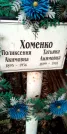 Захоронение ID 1278730