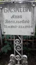Захоронение ID 1278798