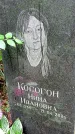 Захоронение ID 1278830
