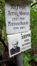 Захоронение ID 1278875