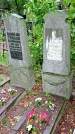 Захоронение ID 1278878