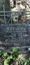 Захоронение ID 1279004