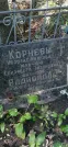 Захоронение ID 1279006