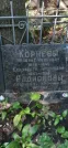 Захоронение ID 1279007
