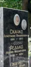 Захоронение ID 1279094